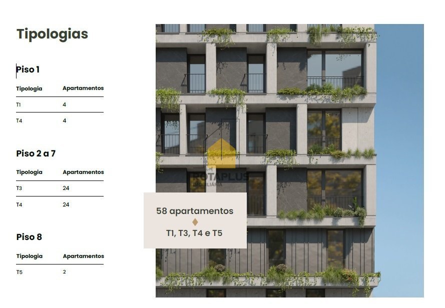 Apartamento T4